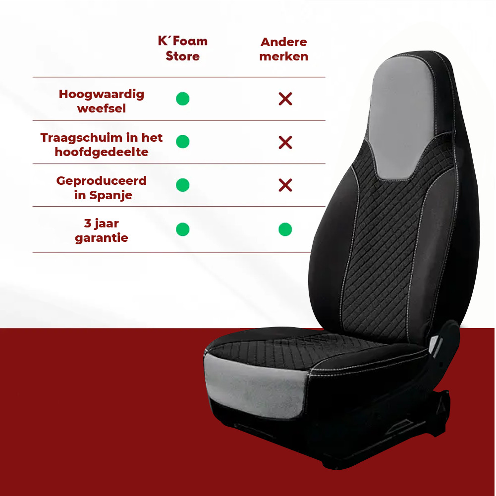 Set van twee Premium-stoelhoezen voor Fiat Ducato London
