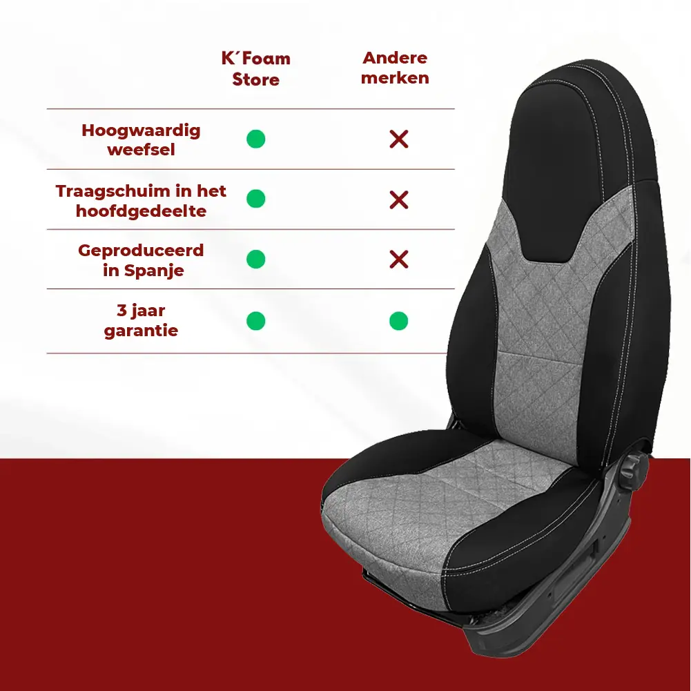 Pareja de fundas de asientos Premium Para Fiat Ducato Marbella