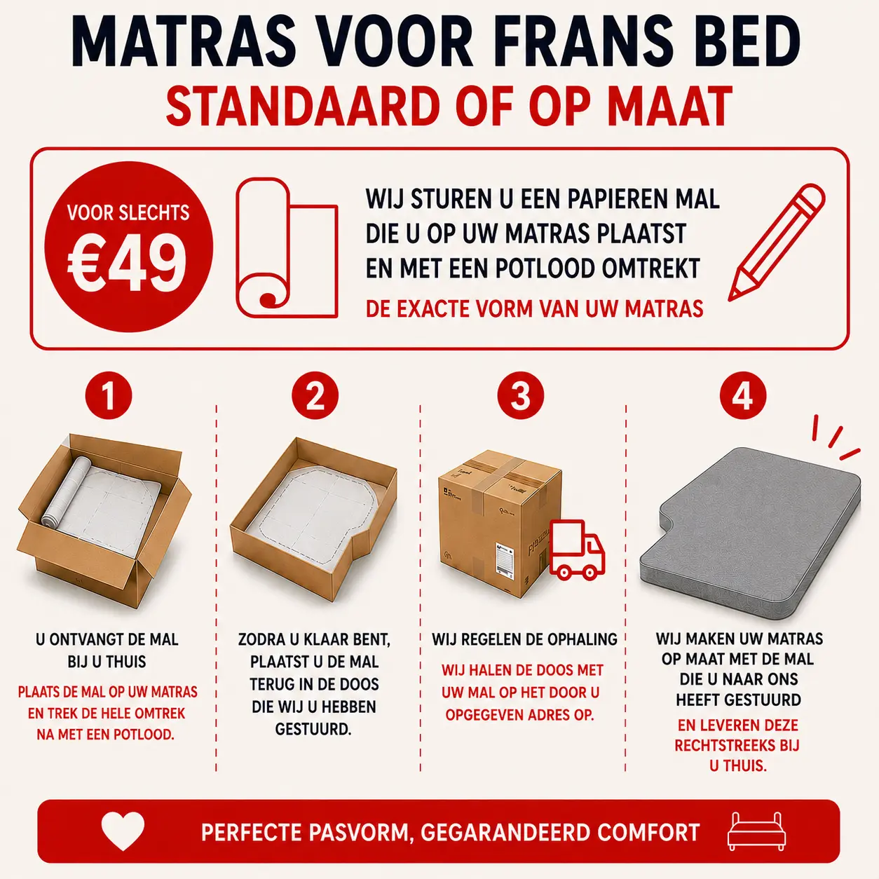 Matras voor een Frans bed in een camper