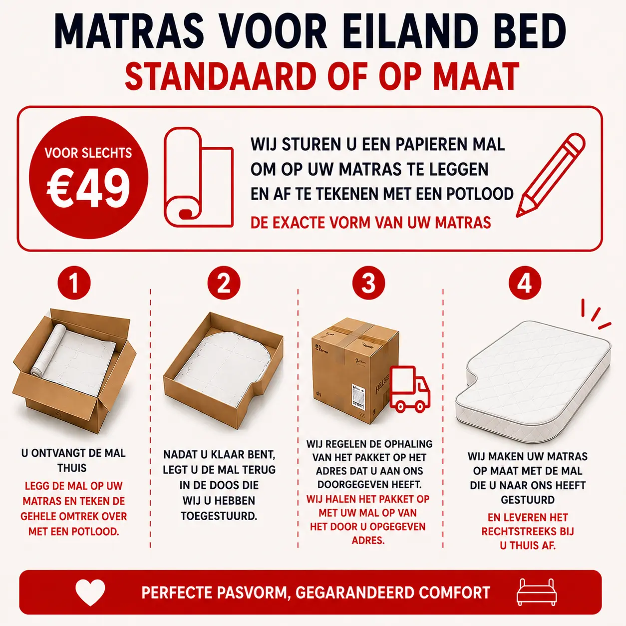 Sjabloon voor een op maat gemaakte matras voor een vrijstaand bed
