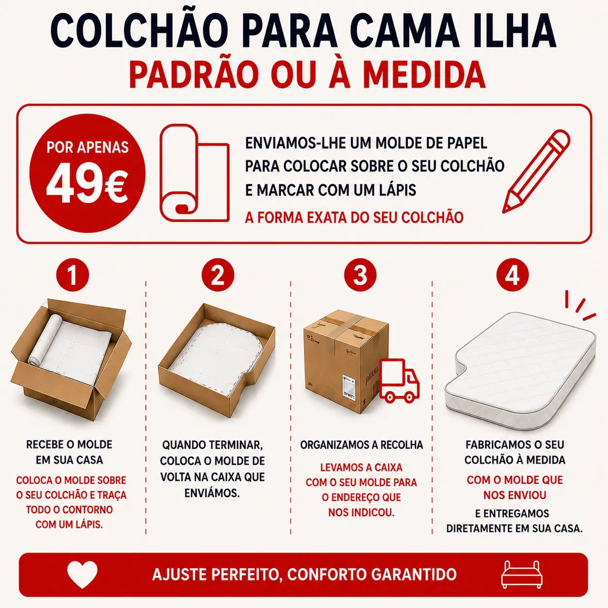 Molde para colchão de cama em ilha à medida