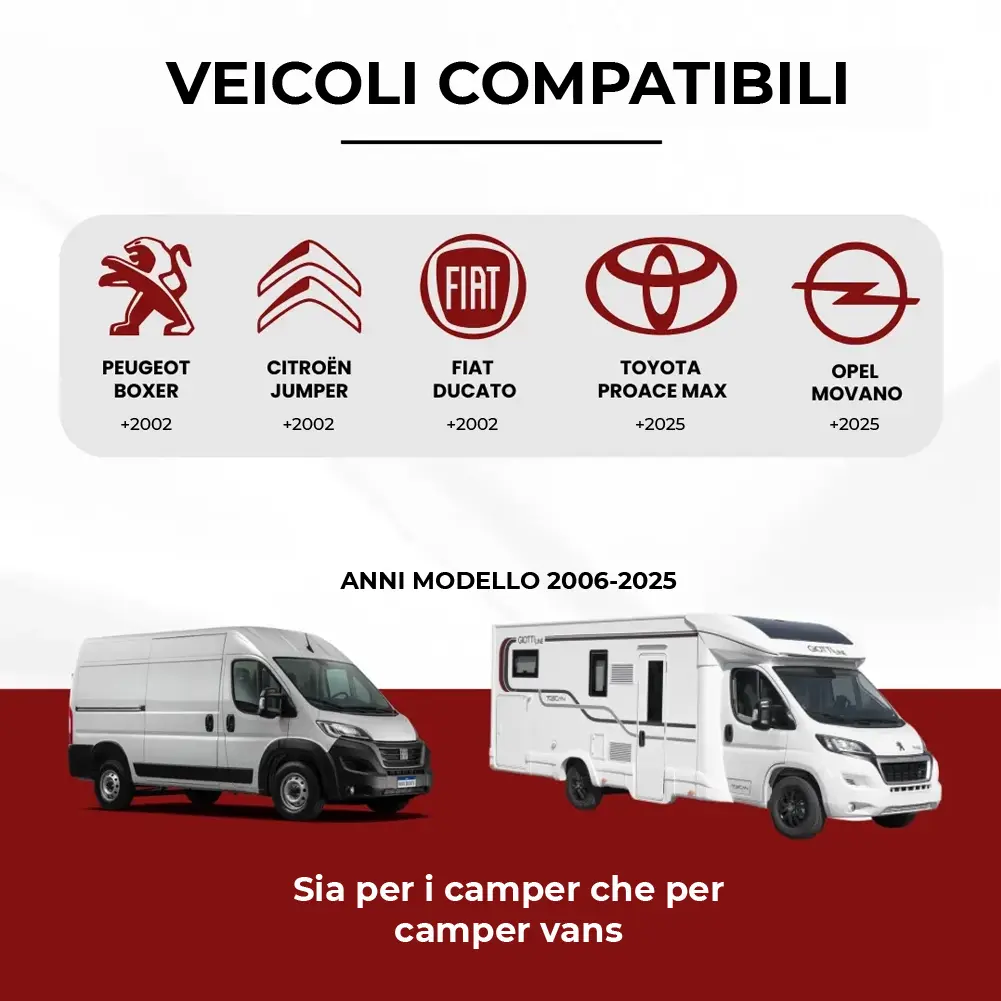 Coppia di coprisedili Premium per Fiat Ducato Montecarlo - immagine 5